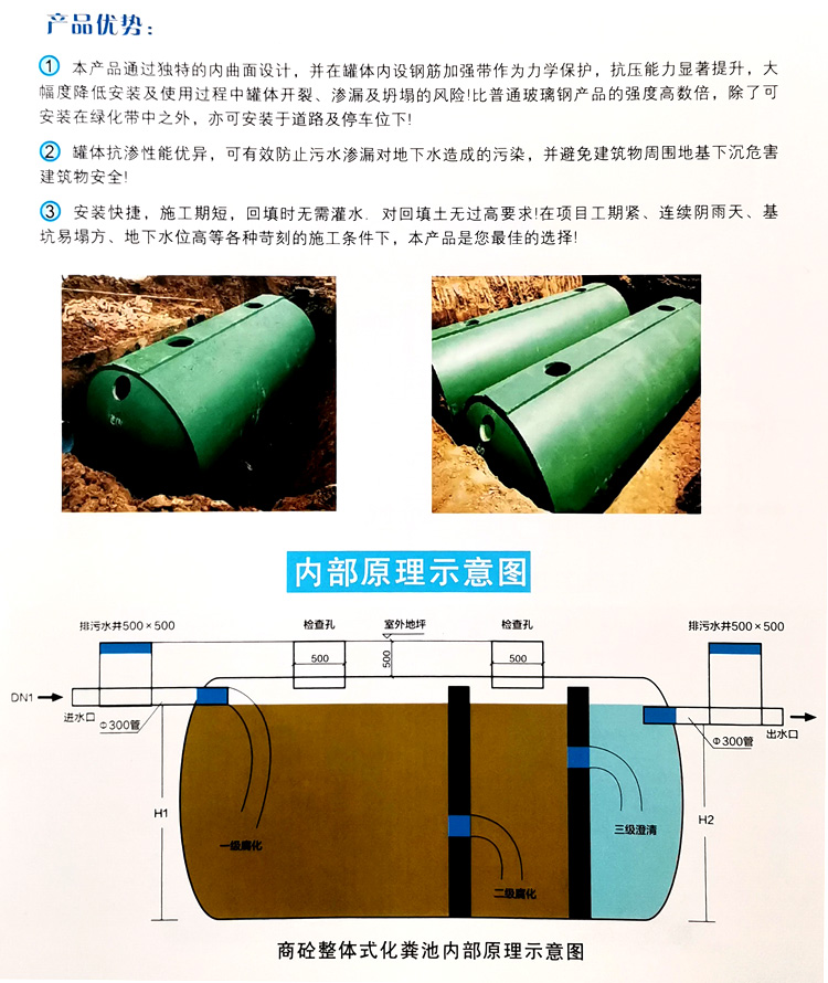 红河玻璃钢化粪池